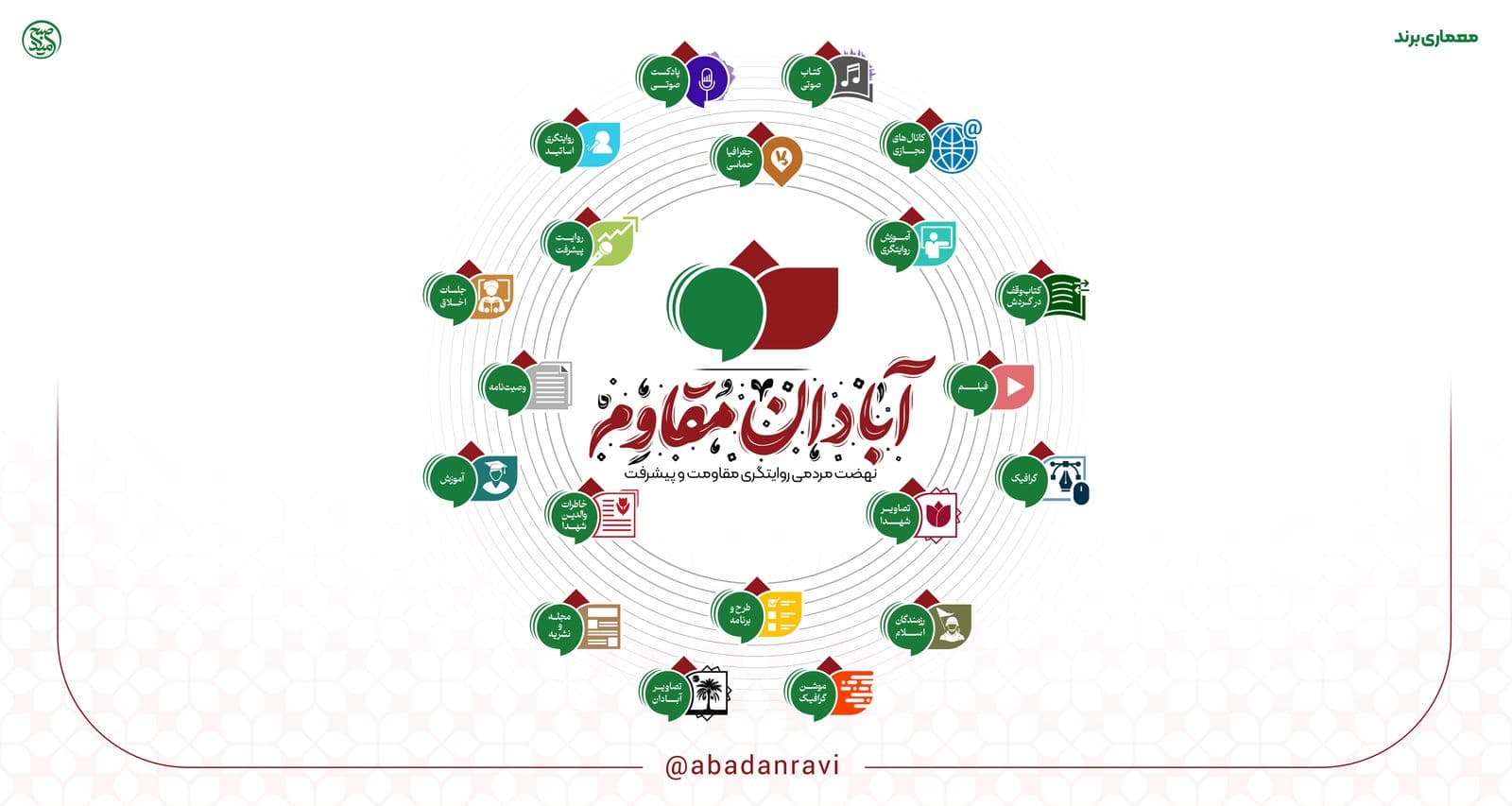 آبادان مقاوم