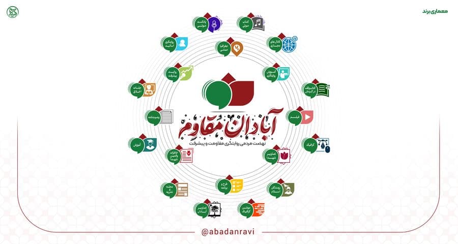 آبادان مقاوم